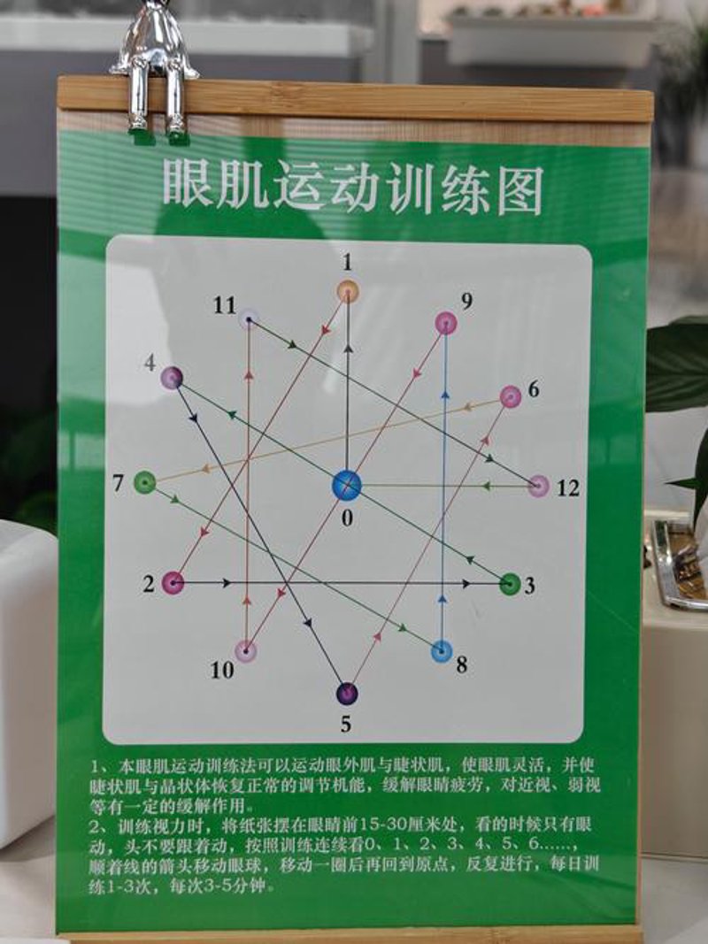 弱视矫正软件:如何选择最适合你的那一款