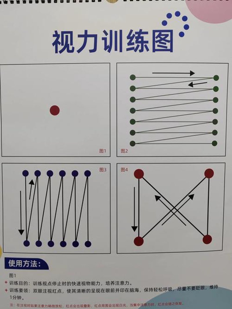视力恢复训练